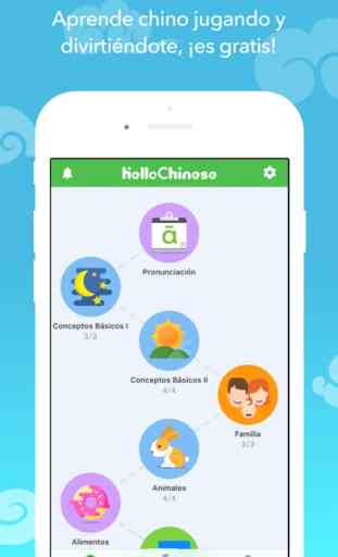 HelloChinese - Aprende chino 1