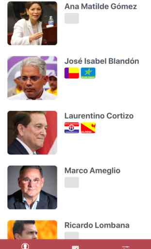 Candidatos Panamá 2019 2