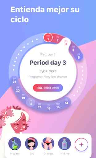 Calendario Menstrual + 1