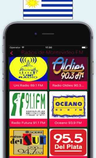 Radios de Uruguay AM - Emisoras del Uruguay Online 1