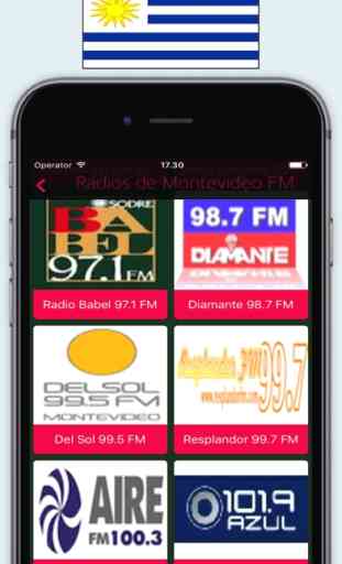 Radios de Uruguay AM - Emisoras del Uruguay Online 2