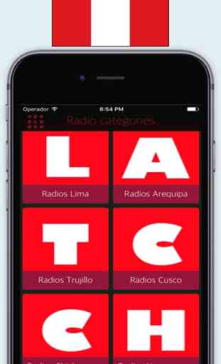 Radios Del Perú FM AM / Emisoras de Radio Peruanas 1