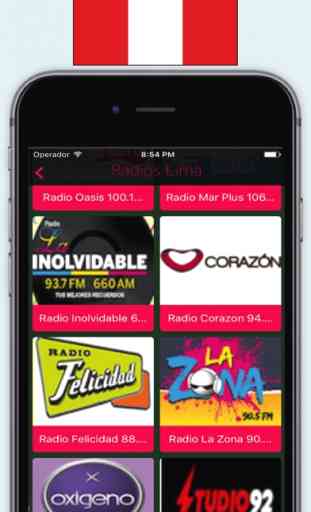 Radios Del Perú FM AM / Emisoras de Radio Peruanas 2