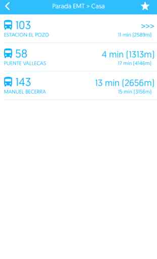 Madrid Metro | Bus | Cercanías 3
