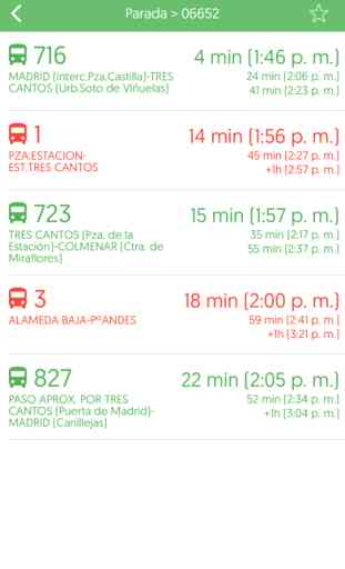 Madrid Metro | Bus | Cercanías 4