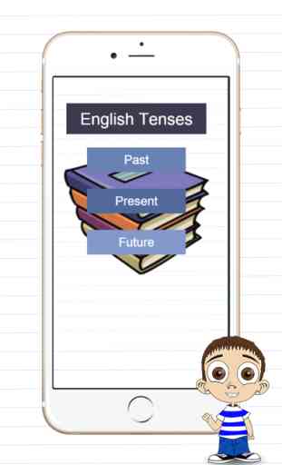 Aprender Inglés tensa estructuras - pasado, presente y futuro 1