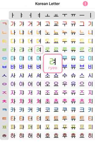 Pronunciación del alfabeto coreano - Korean Letter 1