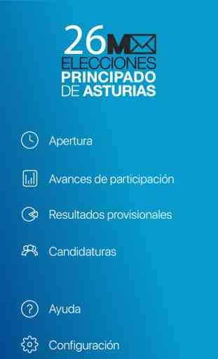 Elecciones Asturias 2019 1