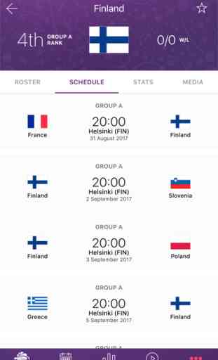 EuroBasket 2017 4