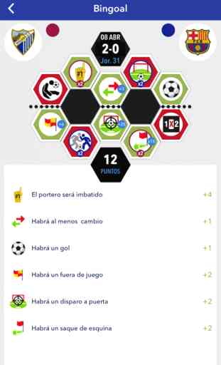 Málaga Club de Fútbol 4