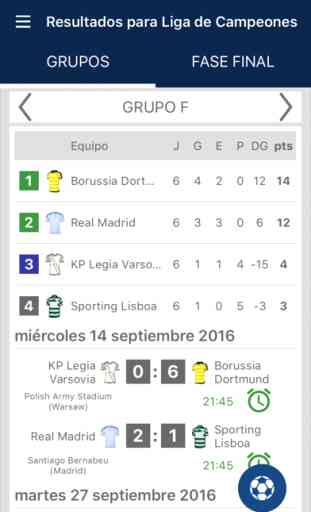 Resultados para Liga de Campeones 2017 / 2018 App 1