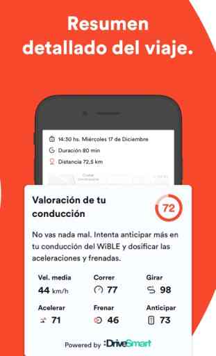 WiBLE – carsharing Madrid 4