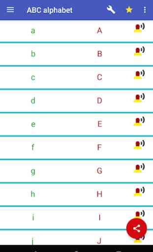 ABC & 123 - German learn 3
