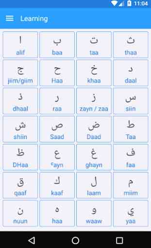 Alfabeto Árabe, Escritura De Letras Árabes 2