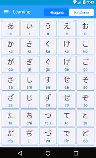Alfabeto Japonés, Escritura De Letras Japonesas 2