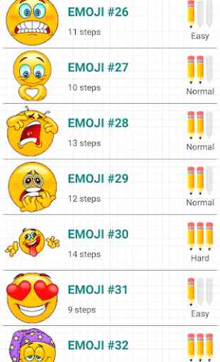 Cómo Dibujar Emoticonos Emoji 2