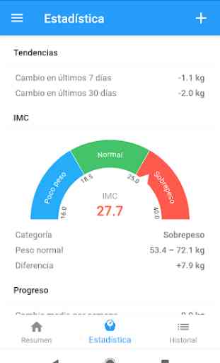 Diario de peso & Calculadora de IMC – WeightFit 2
