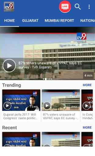 TV9 Gujarati 1