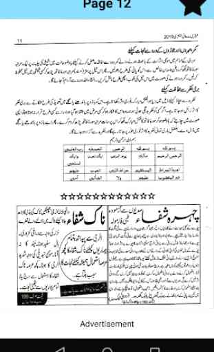 Ubqari Jantri 2019 : Urdu Language 2