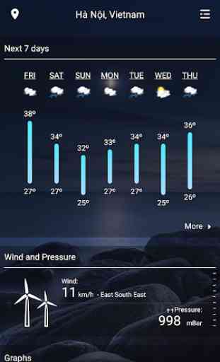 Weather - Weather Real-time Forecast 2