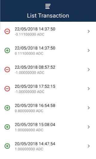 ADC Wallet 4