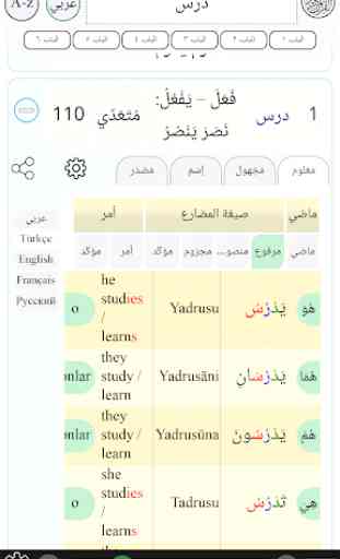 Arabic verb conjugation 3