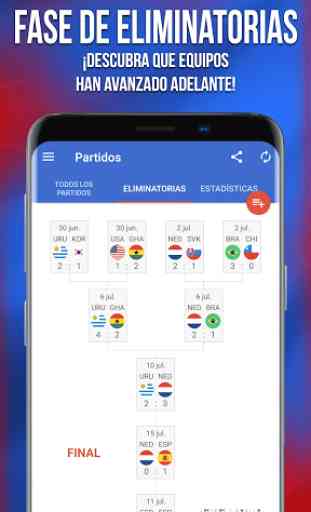 Copa Mundial 2018 Rusia Jalvasco 2