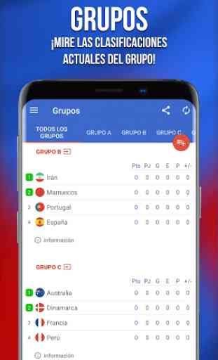 Copa Mundial 2018 Rusia Jalvasco 3