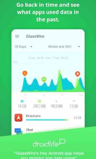 GlassWire: monitor de uso de datos 2
