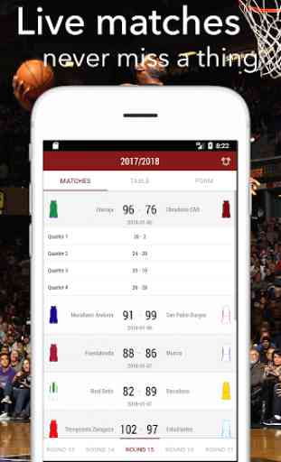 Liga Española de Baloncesto - ACB Live Results 1