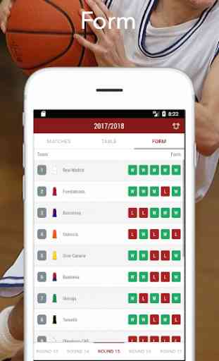 Liga Española de Baloncesto - ACB Live Results 3