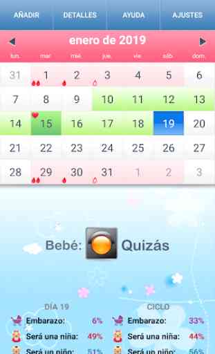 Menstrual calendario - período tracker en español 2
