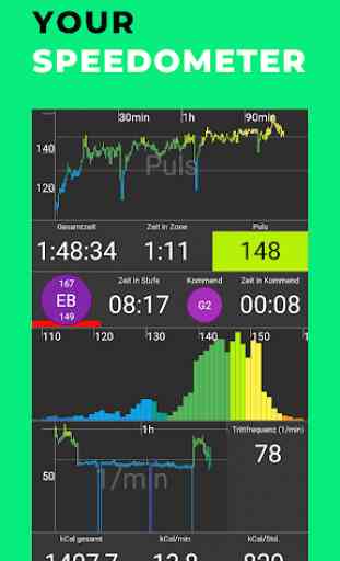myWorkouts GPS Sport Tracker Correr y Ciclismo 1