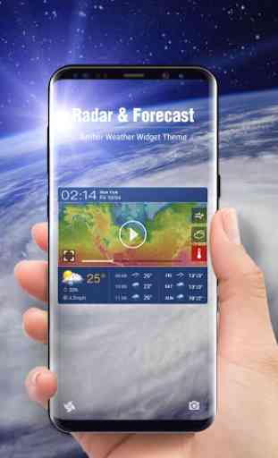 Radar meteorológico y clima global 2