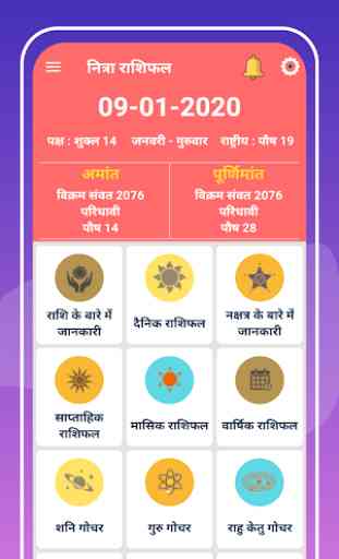 Rashifal App 2020 in Hindi : Daily horoscope Hindi 1