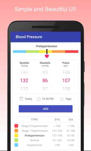 Registro de presión arterial 1