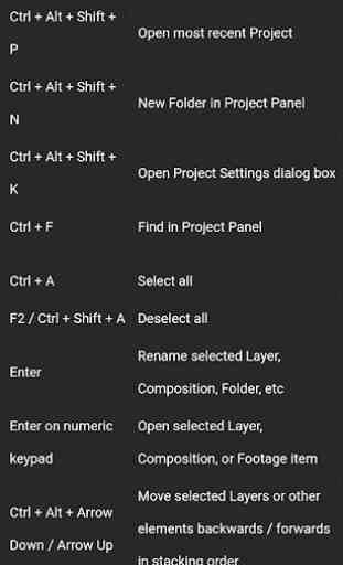 Shortcut Keys for Adobe After Effects CC 4