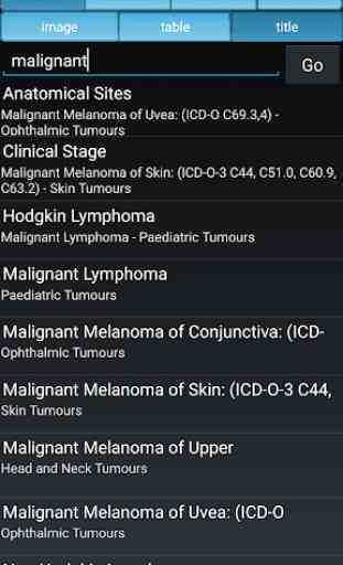 TNM Classification of Malignant Tumours, 8th Ed 4