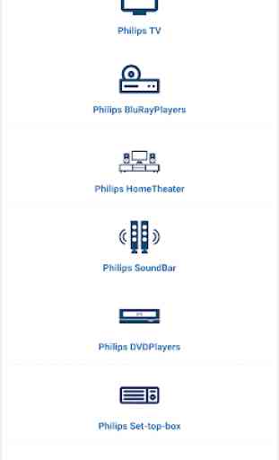 Universal Remote For Philips 1