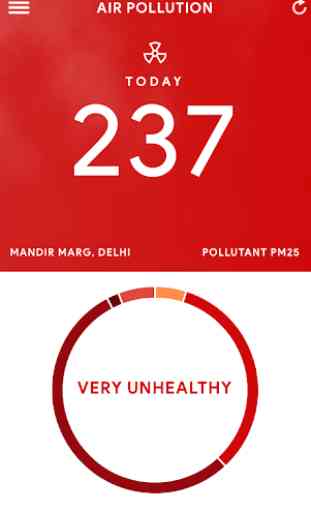 Air Pollution 4