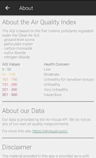 Air Quality Index Near Me 4