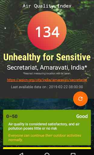 Air Quality Index - Real time 2