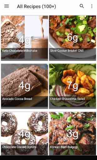Keto Diet: Low Carb Keto Recipes & Keto Calculator 3