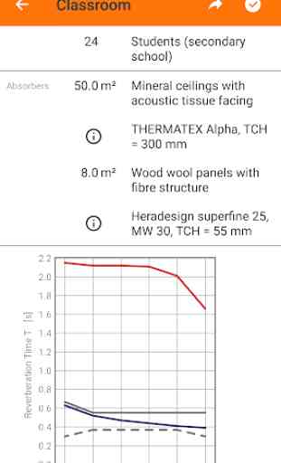 Knauf AMF Room Acoustics Calculator 3