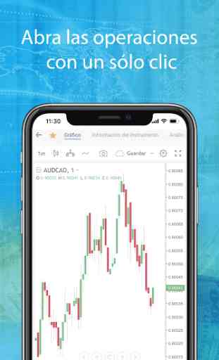 LiteForex trading móvil 4