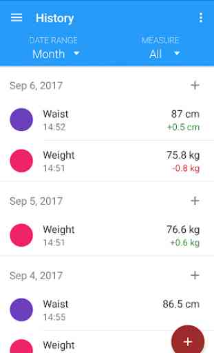 Medidas corporales: peso, grasa, BMI y más 1