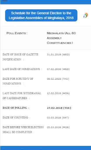 Meghalaya Votes 2