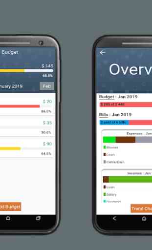 My Budget Organizer -Plan de Presupuesto con Sync 4