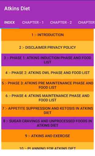 Plan de dieta de Atkins - Lista de alimentos 1