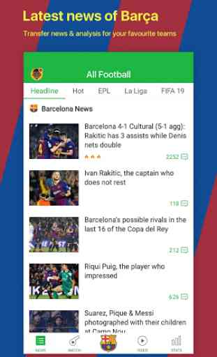 All Football - Barcelona News & Live Scores 1